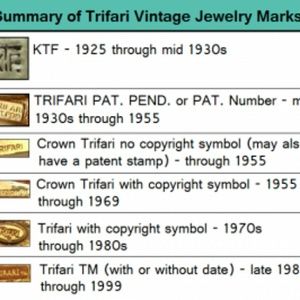 Summary of Vintage Trifari Jewelry